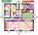 第3案の家相&風水.jpg