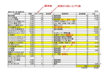 電気工事一覧-a.jpg
